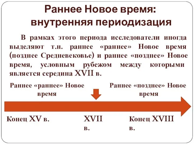 Раннее Новое время: внутренняя периодизация В рамках этого периода исследователи