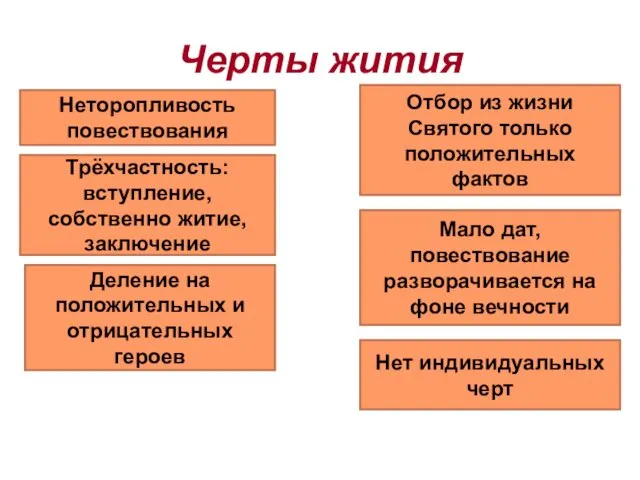 Черты жития Неторопливость повествования Трёхчастность: вступление, собственно житие, заключение Деление