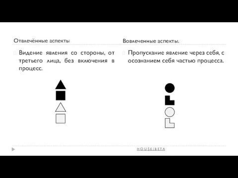 Отвлечённые аспекты Вовлеченные аспекты. Пропускание явление через себя, с осознанием