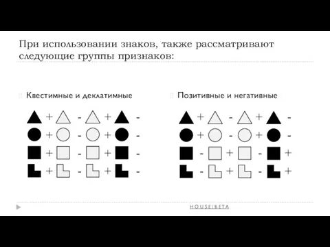 При использовании знаков, также рассматривают следующие группы признаков: Квестимные и