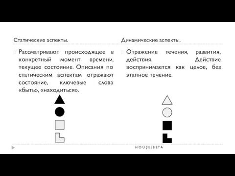 Статические аспекты. Динамические аспекты. Рассматривают происходящее в конкретный момент времени,