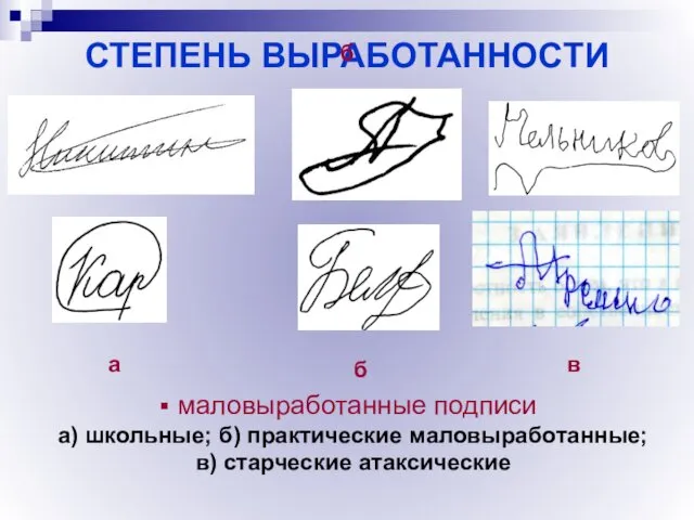 б а в маловыработанные подписи а) школьные; б) практические маловыработанные; в) старческие атаксические СТЕПЕНЬ ВЫРАБОТАННОСТИ б