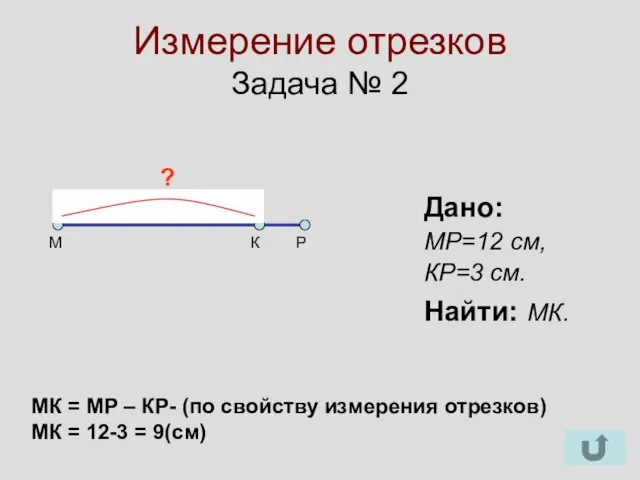 Измерение отрезков Задача № 2 М К Р Дано: МР=12