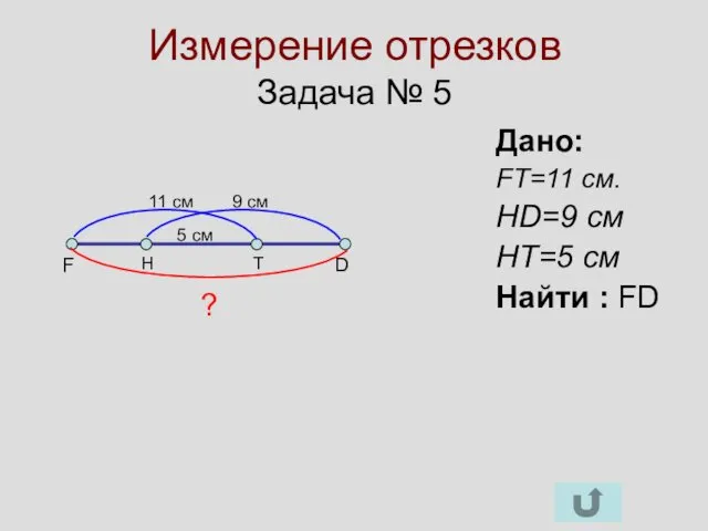 Измерение отрезков Задача № 5 F D H T Дано: