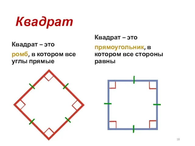 Квадрат Квадрат – это ромб, в котором все углы прямые