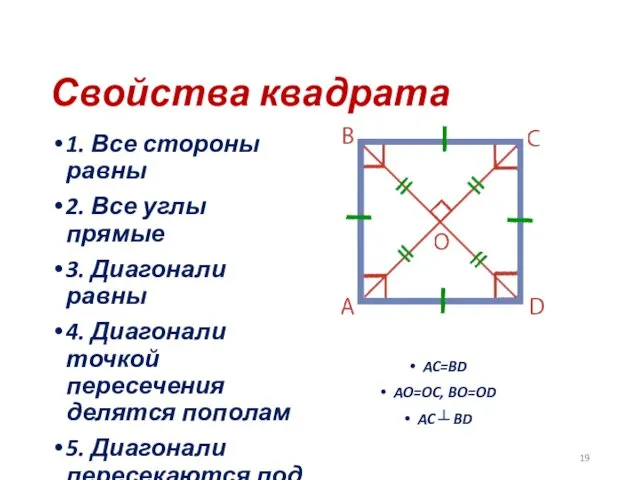 Свойства квадрата 1. Все стороны равны 2. Все углы прямые