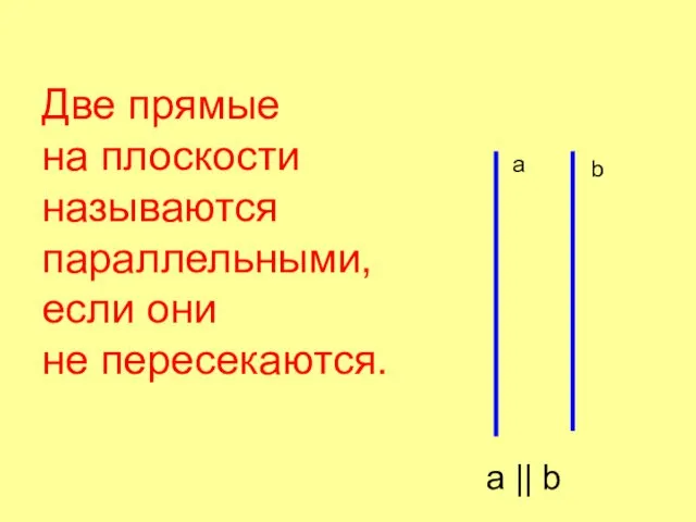 Две прямые на плоскости называются параллельными, если они не пересекаются. а b a || b