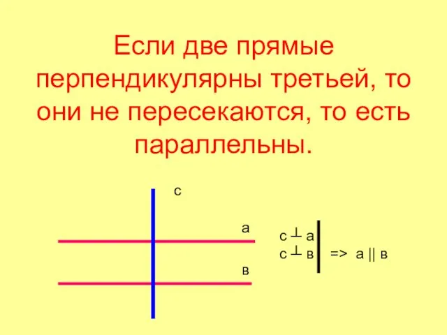 Если две прямые перпендикулярны третьей, то они не пересекаются, то есть параллельны. с