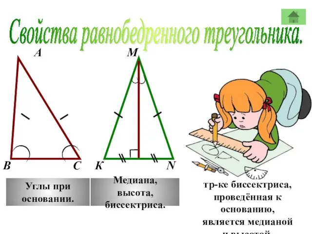 Свойства равнобедренного треугольника. А М В К С N Углы при основании. Медиана,