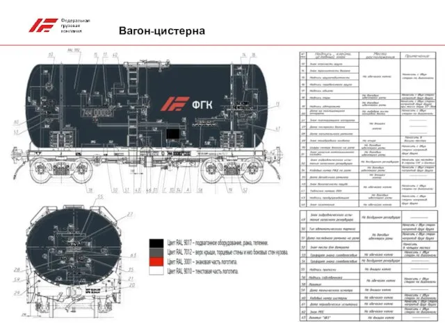 Вагон-цистерна