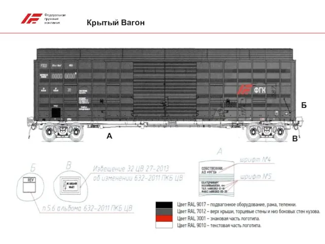 Крытый Вагон Б В А