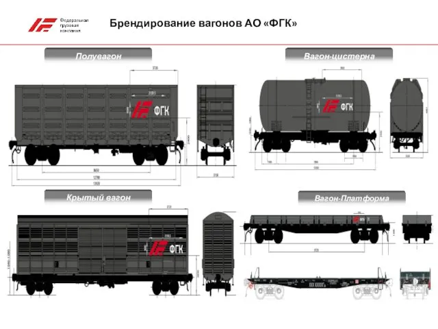 Брендирование вагонов АО «ФГК»