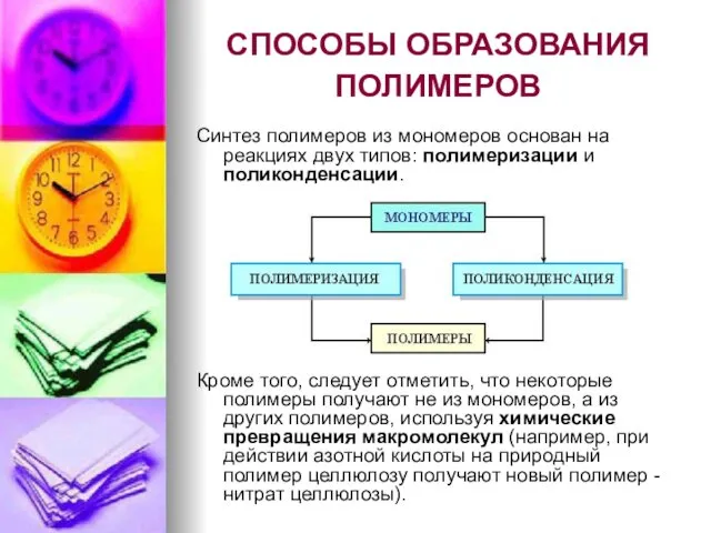 СПОСОБЫ ОБРАЗОВАНИЯ ПОЛИМЕРОВ Синтез полимеров из мономеров основан на реакциях