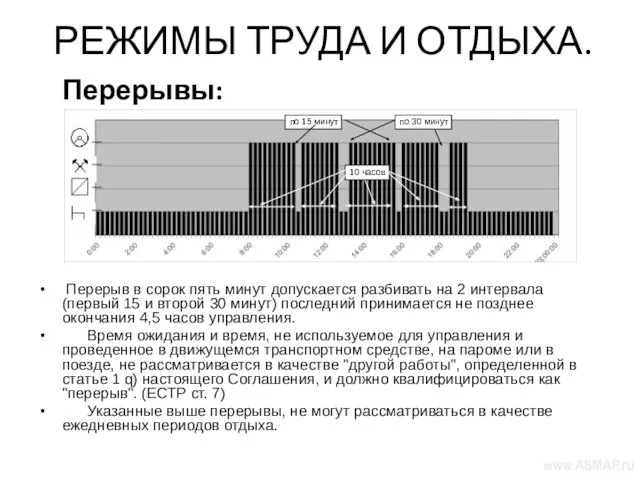 РЕЖИМЫ ТРУДА И ОТДЫХА. Перерывы: Перерыв в сорок пять минут