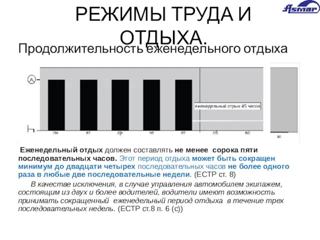 РЕЖИМЫ ТРУДА И ОТДЫХА. Продолжительность еженедельного отдыха Еженедельный отдых должен составлять не менее