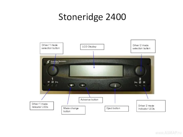 Stoneridge 2400 Driver 1 mode selection button Driver 1 mode indicator LEDs Advance
