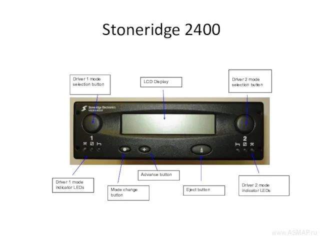 Stoneridge 2400 Driver 1 mode selection button Driver 1 mode