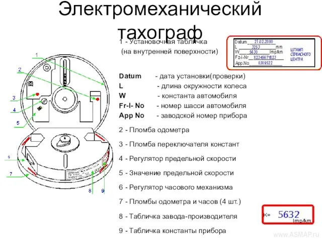 Электромеханический тахограф www.ASMAP.ru