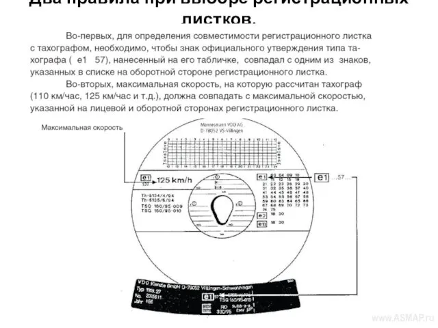 Два правила при выборе регистрационных листков. www.ASMAP.ru