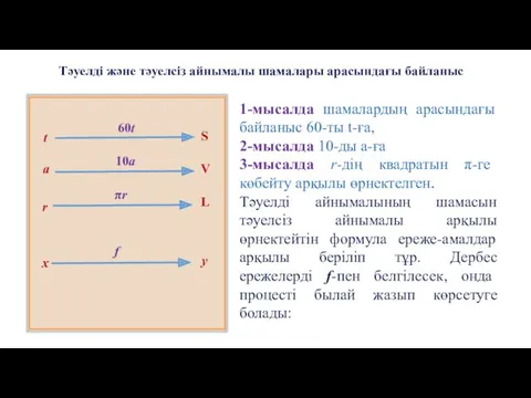 Тәуелді және тәуелсіз айнымалы шамалары арасындағы байланыс t S 60t