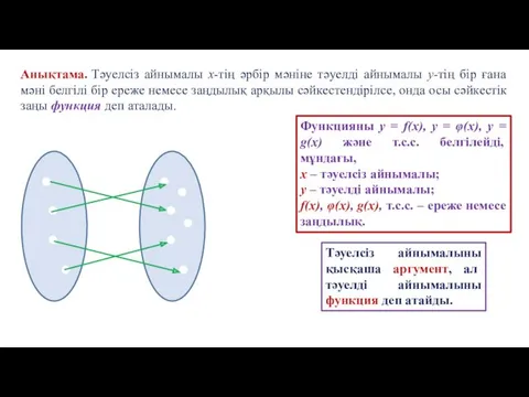 Анықтама. Тәуелсіз айнымалы x-тің әрбір мәніне тәуелді айнымалы y-тің бір