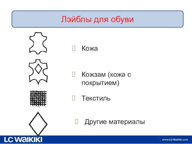 09.11.2016 Кожа Кожзам (кожа с покрытием) Текстиль Другие материалы Лэйблы для обуви