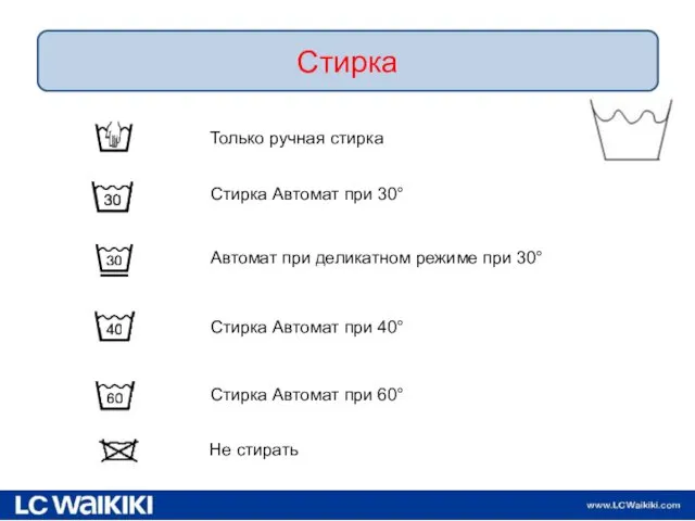 Только ручная стирка Стирка Автомат при 30° Автомат при деликатном