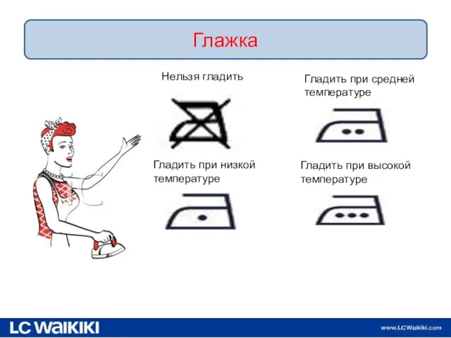 09.11.2016 Глажка Нельзя гладить Гладить при низкой температуре Гладить при средней температуре Гладить при высокой температуре