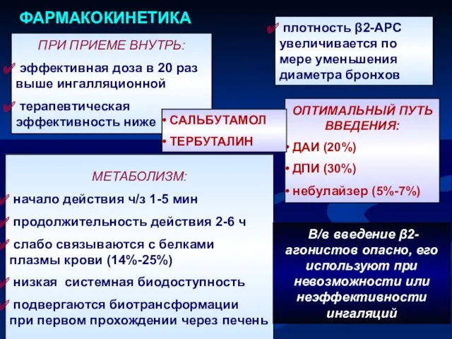 ФАРМАКОКИНЕТИКА МЕТАБОЛИЗМ: начало действия ч/з 1-5 мин продолжительность действия 2-6