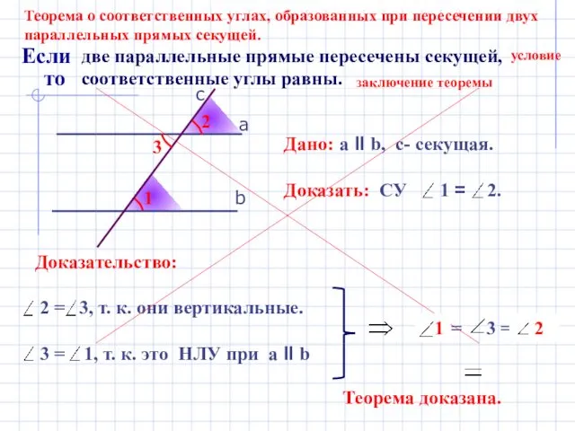 1 2 Теорема о соответственных углах, образованных при пересечении двух