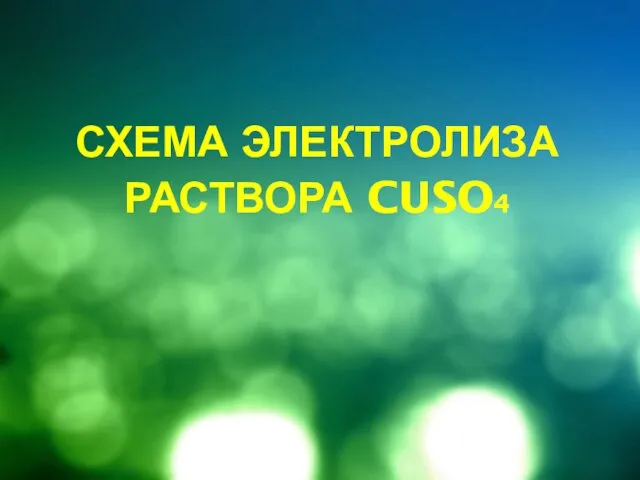 Схема электролиза раствора CuSO4