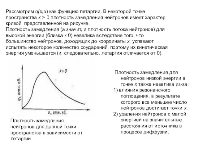 Рассмотрим q(x,u) как функцию летаргии. В некоторой точке пространства x