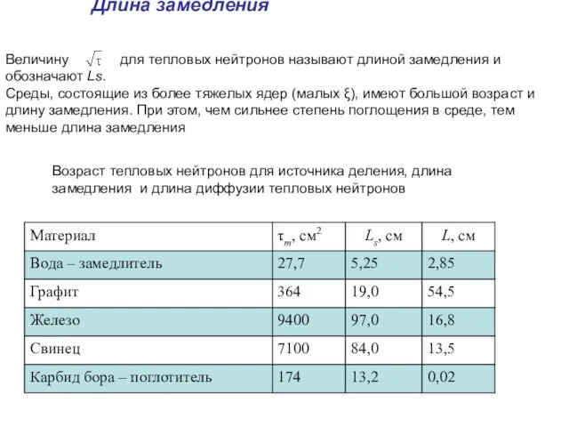 Величину для тепловых нейтронов называют длиной замедления и обозначают Ls.