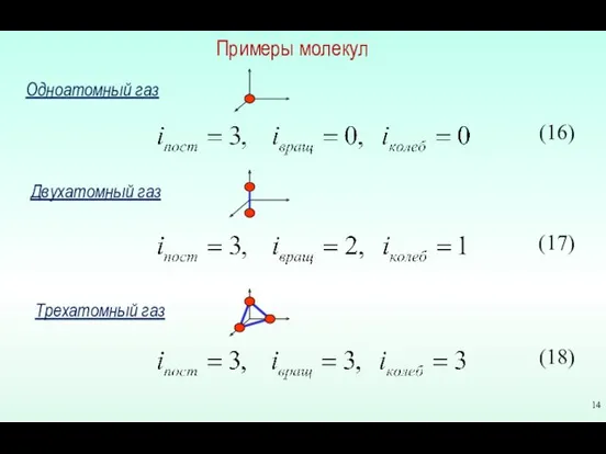 Примеры молекул Одноатомный газ (16) Двухатомный газ Трехатомный газ (17) (18)