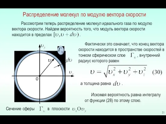 Распределение молекул по модулю вектора скорости Рассмотрим теперь распределение молекул идеального газа по