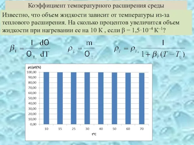 Коэффициент температурного расширения среды Известно, что объем жидкости зависит от