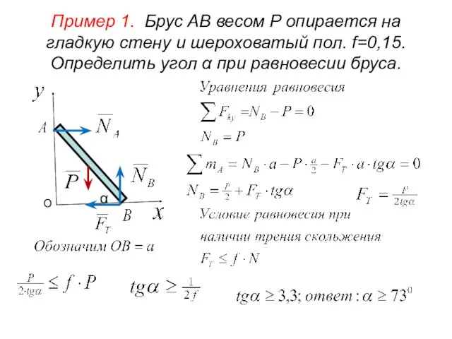 Пример 1. Брус АВ весом P опирается на гладкую стену