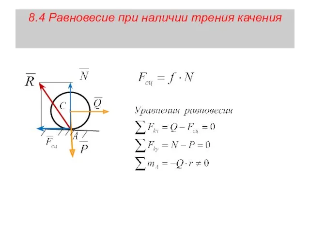 8.4 Равновесие при наличии трения качения