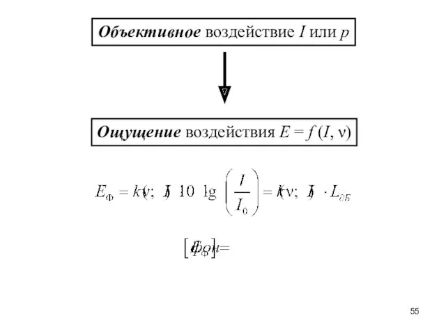 Объективное воздействие I или p Ощущение воздействия Е = f (I, ν)