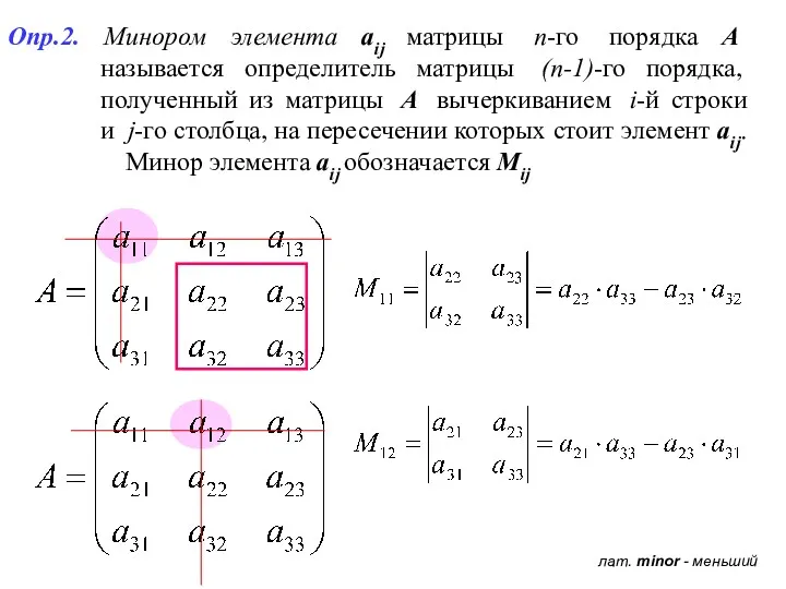 Опр.2. Минором элемента aij матрицы n-го порядка A называется определитель