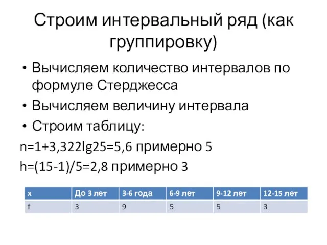 Строим интервальный ряд (как группировку) Вычисляем количество интервалов по формуле