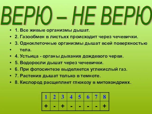 1. Все живые организмы дышат. 2. Газообмен в листьях происходит