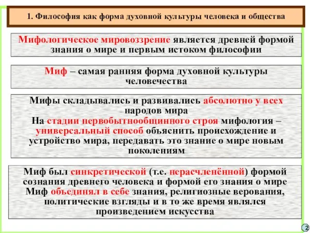 1. Философия как форма духовной культуры человека и общества 2 Мифологическое мировоззрение является