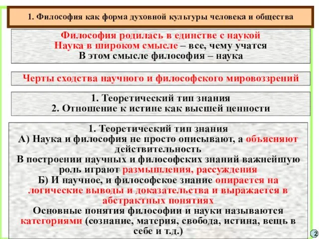 1. Философия как форма духовной культуры человека и общества 2 Философия родилась в