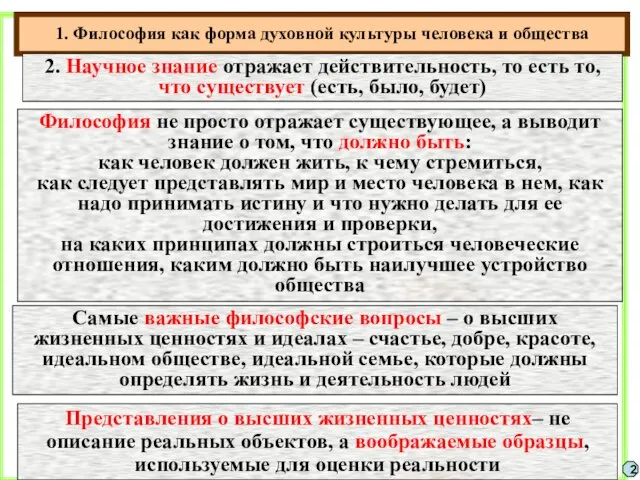 1. Философия как форма духовной культуры человека и общества 2 2. Научное знание