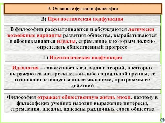 3. Основные функции философии 2 В) Прогностическая подфункция В философии рассматриваются и обсуждаются