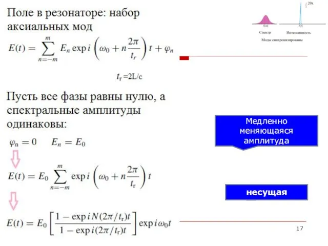 Синхронизация мод * Медленно меняющаяся амплитуда несущая