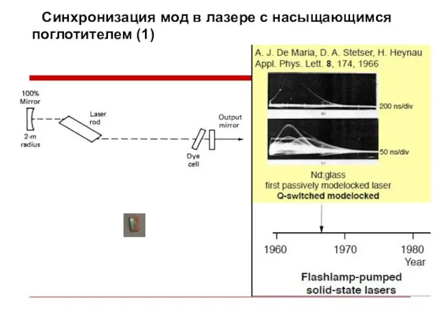 Синхронизация мод в лазере с насыщающимся поглотителем (1)