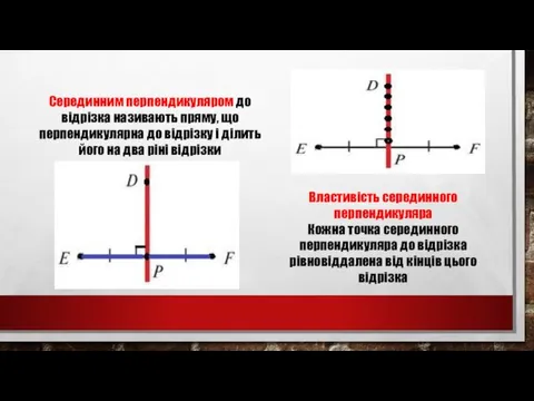 Серединним перпендикуляром до відрізка називають пряму, що перпендикулярна до відрізку