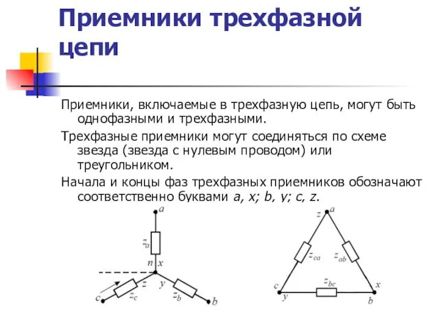 Приемники трехфазной цепи Приемники, включаемые в трехфазную цепь, могут быть